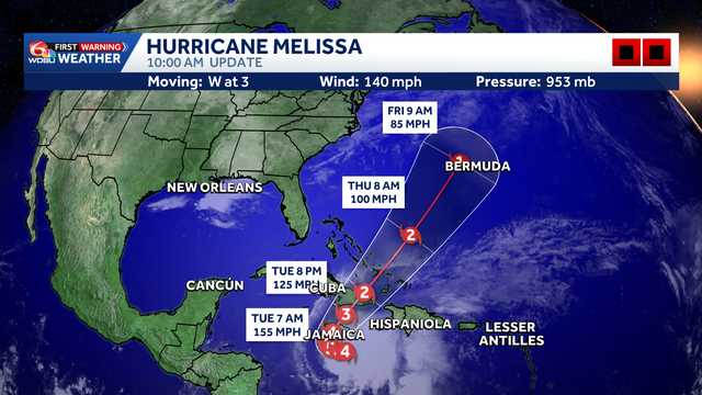 Category-4 Melissa to bring 'life threatening and catastrophic' conditions to Jamaica