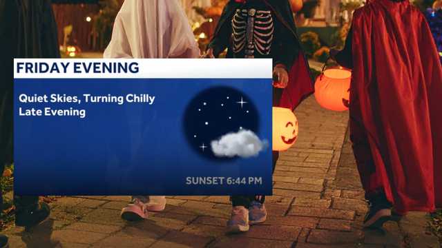 Halloween forecast: Chilly for trick