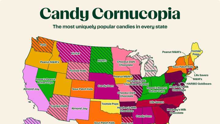 What is North Dakota's favorite Halloween candy? Here's what one study found