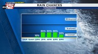 A small shot at rain Tuesday