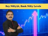 Key Nifty50, Bank Nifty Levels: Anil Singhvi shares key market insights amid US