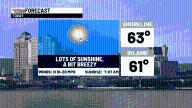 Sunny and breezy today with some frost tonight!