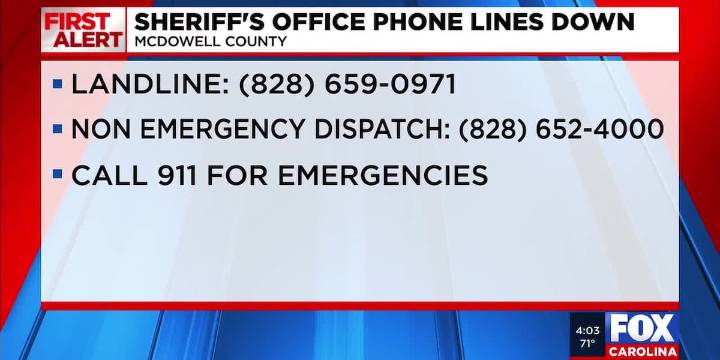 McDowell Co sheriff's office phones lines down