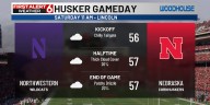 Bo’s First Alert 6 Forecast: Cloudy & chilly Huskers game, more spotty drizzles over weekend