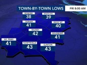 Sunshine, fall weather on tap before coldest air of the season so far arrives