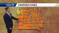 Another warm Wednesday afternoon in Omaha