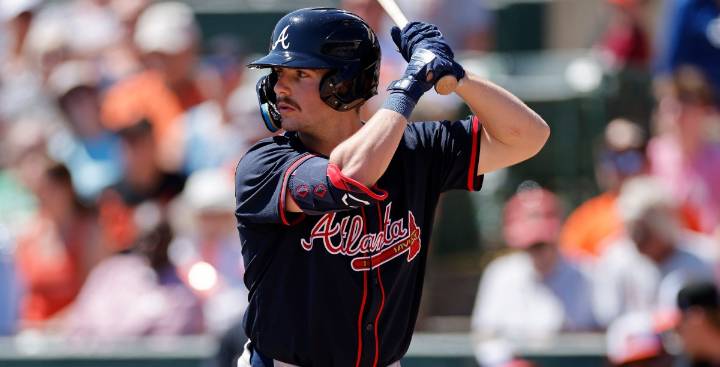 Atlanta Braves Minor League Recap: Arizona Fall League Week 1