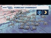 Another cool and sunny day before big changes arrive in Charlotte