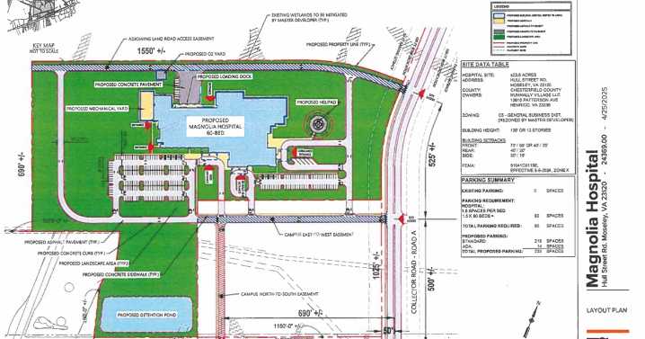 Health Dept. endorses VCU, Bon Secours projects, rejects HCA