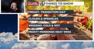 🌤️Partly sunny and warm Friday, but change is in the air 🌦️