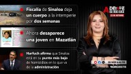Este jueves, A Detalle: Ciudadano estadounidense es asesinado a balazos en Culiacán