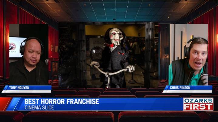 What is the best horror franchise? Cinema Slice chooses their favorite