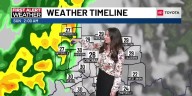 Warm Saturday ahead of a stormy, windy Sunday