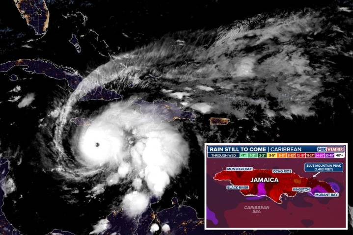 Melissa upgraded to Category 4 hurricane, Jamaica braces for potential 140