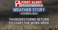 Forecast: Rain chances return for Monday.
