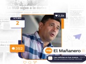 El Mañanero del 2 de octubre: Freddy Superlano, 14 meses detenido y aislado
