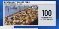 Restaurant Report Card: July 31, 2025