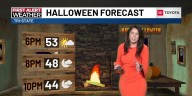 Halloween forecast