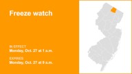 Freeze watch in place for Passaic County for Monday – temperatures could sink to 31