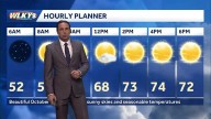 More sunshine and slightly warmer temps Saturday