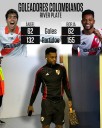 Borja alcanza a Juan Pablo Ángel como máximo goleador colombiano en la historia de River Plate