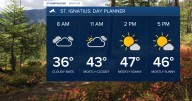 Weather Forecast: Morning clouds then afternoon sun