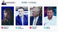Sube & Baja, por Jaime Peñafiel: semana del 18 al 24 de octubre de 2025
