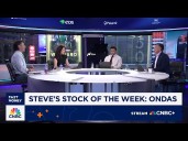 Fast Money traders reveal their stocks of the week