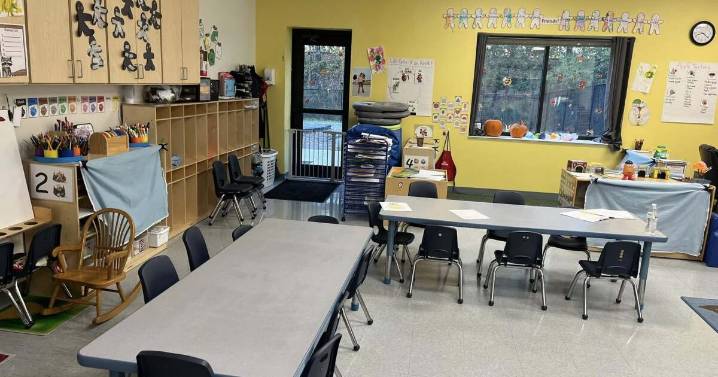 Federal shutdown could shut out low-income kids in 7 Head Start programs in Ohio