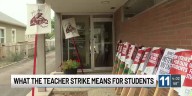 WATCH: Colorado Springs school district prepares to fill hundreds of classrooms as teacher get ready to strike