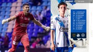La Araña Rodríguez es el capitán del Club Puebla para el partido de hoy vs Juárez FC