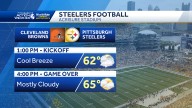 Pittsburgh: Dry skies and seasonal temps this week