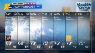 Clouds today, wet & breezy weekend