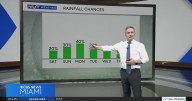 South Florida rain chances increase through Sunday, then decrease