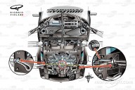 Is this the real secret behind the Mercedes DAS system?