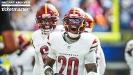 Instant analysis | Fumble recovery sparks Commanders to 27-10 win over Chargers
