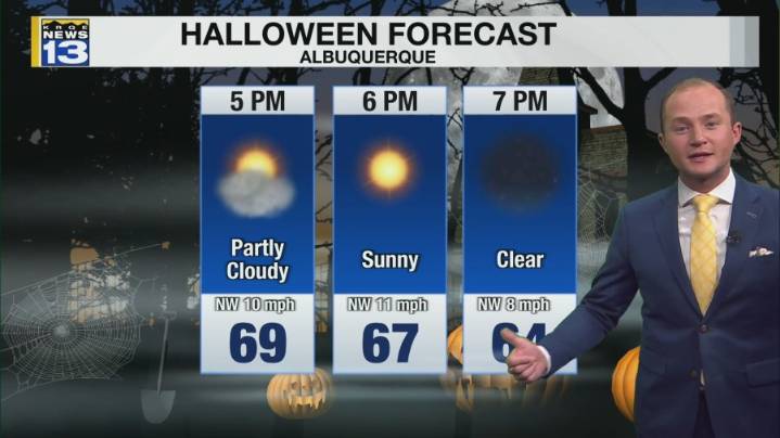 Dry weather continues into Halloween with warmer weather into November