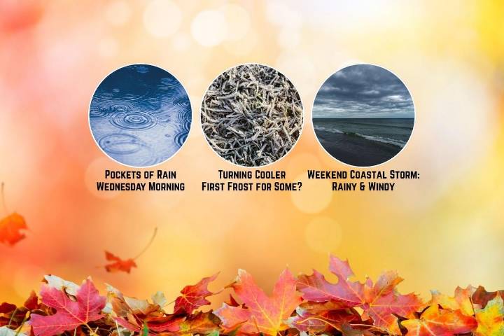 NJ weather: Falling back into fall with a rainy, breezy cooldown