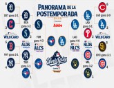 Este viernes, comenzará la Serie Mundial de Béisbol