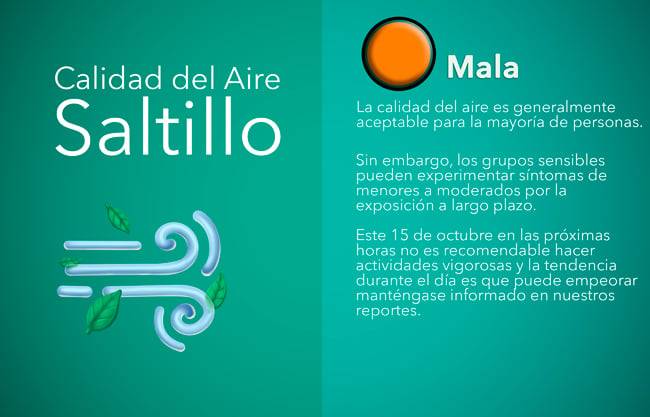 Calidad del aire hoy 15 de octubre a las 15:30 horas es Mala para hacer actividades al aire libre