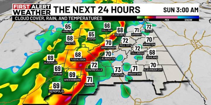 First Alert Weather: First Alert Weather Day declared for heavy rain, gusty winds early Sunday morning