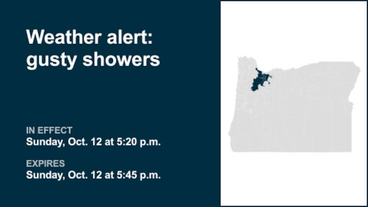 Weather alert issued for gusty showers in Oregon early Sunday evening