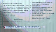 Court docs: CSUB sued over alleged harassment on women's softball team