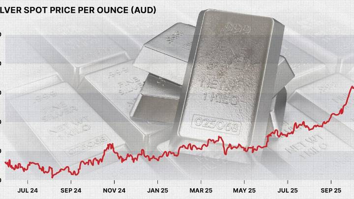 Silver tops 45-year record high, leading explosive rally in precious metals