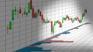 US Market Outlook: Dow Jones, S&P 500, NASDAQ Composite close on a mixed note after volatile intraday swings