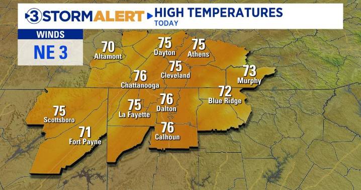 Fantastic fall weather in store for our Friday