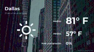 El tiempo de hoy en Dallas para este martes 21 de octubre