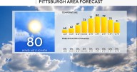 Temperatures in the Pittsburgh area will be close to seasonal averages for the rest of the work week