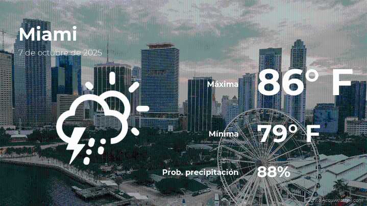 Miami: el tiempo para hoy martes 7 de octubre