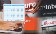 Retiro AFP 2025: conoce el cronograma OFICIAL para solicitar el desembolso según tu DNI